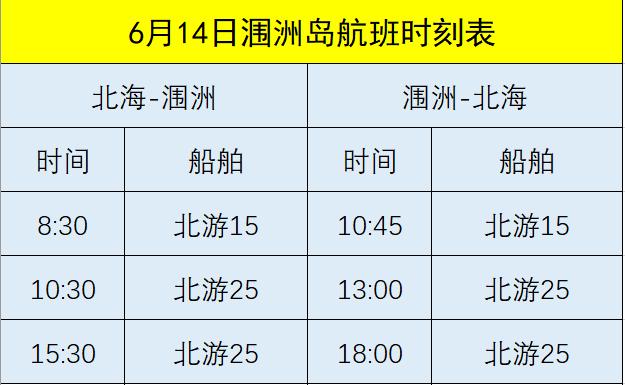 涠洲岛船票价格-北海到涠洲岛船票价格