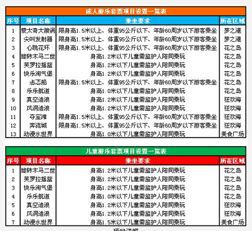 国色天香夜场门票多少钱-国色天香夜场门票多少钱一张