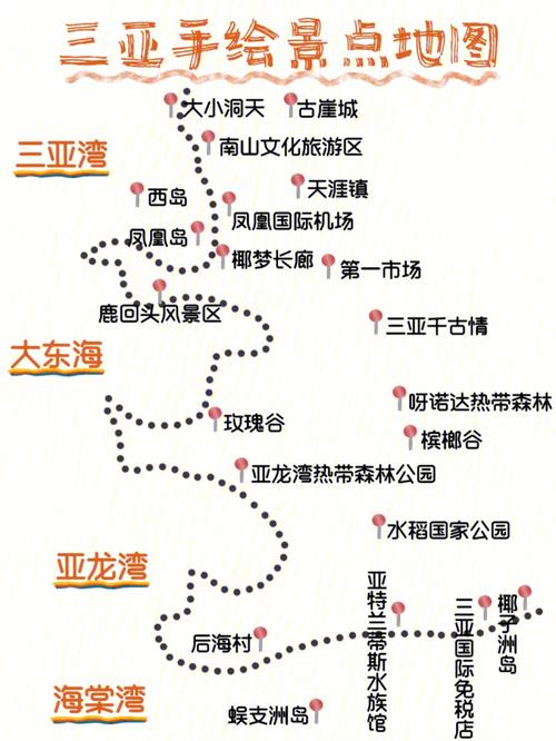 海南旅游攻略2013_海南旅游攻略自由行最佳线路图