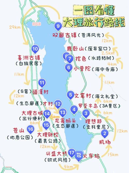 洱海攻略最佳旅游攻略-洱海攻略最佳旅游攻略图