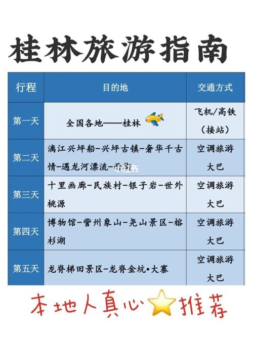 旅游团报名五日游价格_沈阳到桂林旅游团报名五日游价格