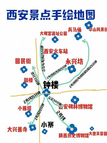 西安旅游攻略自由行路线推荐_春节西安旅游攻略自由行路线推荐