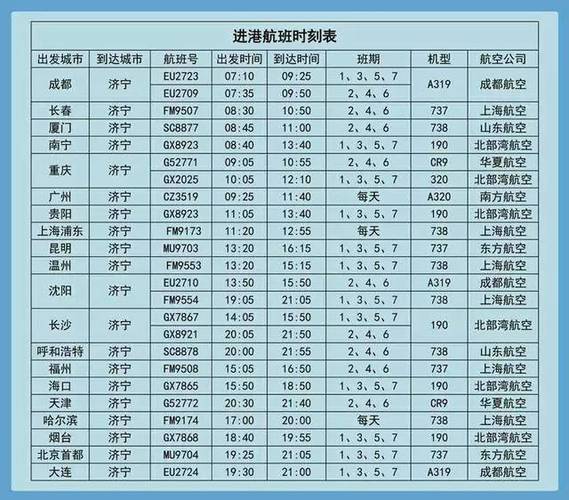 飞机时刻表查询和票价-沈阳到哈尔滨飞机时刻表查询和票价