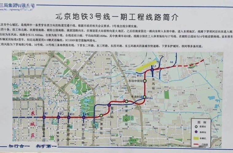 北京地铁3号线-北京地铁3号线什么时候开始运营