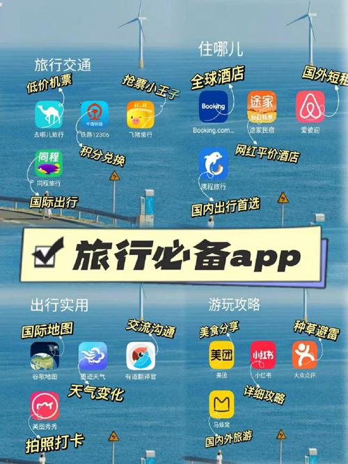 旅游攻略哪个app好_旅游攻略哪个app好用一点