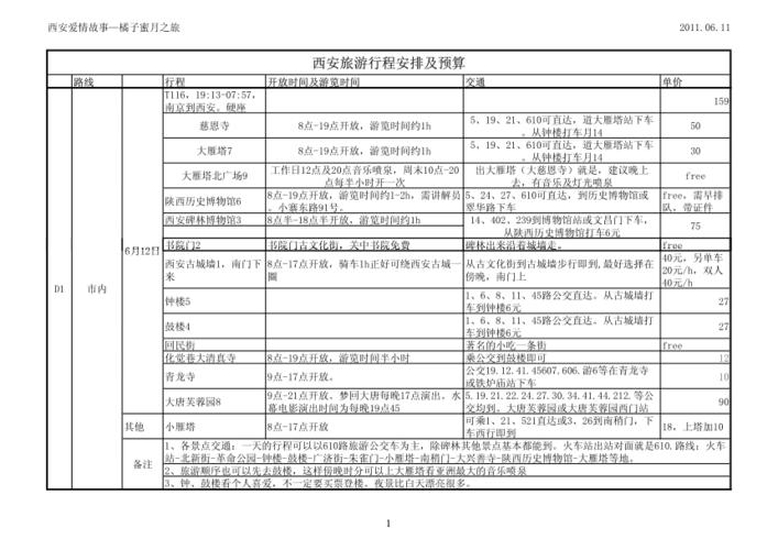 西安三日游最佳方案_西安三日游最佳方案表携程旅游