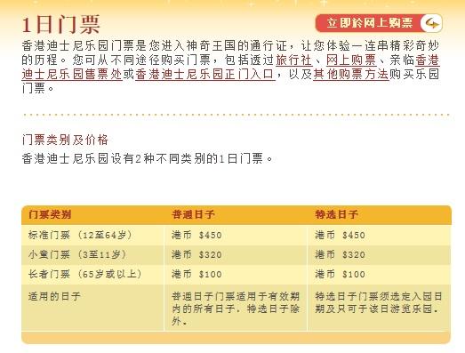 香港迪士尼乐园门票价格表2021-香港迪士尼乐园门票价格表2021年