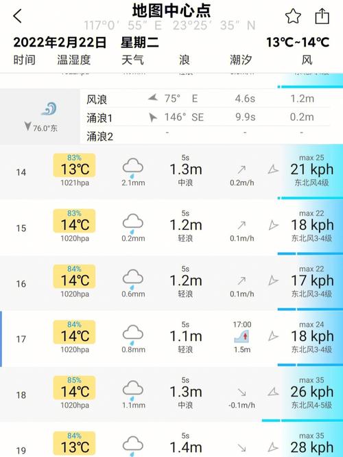 南澳岛_南澳岛天气预报15天